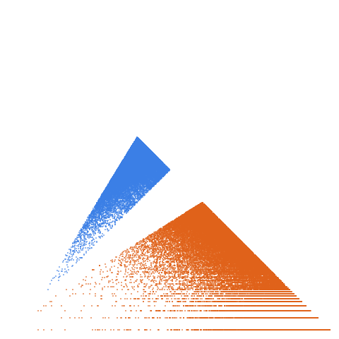 Weight–level plate of Partial sums of A001462; also a(n) is the last occurrence of n in A001462