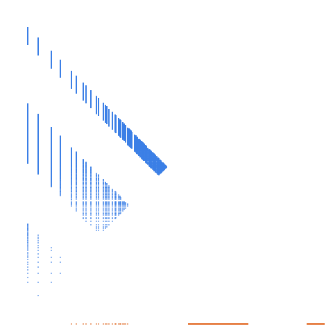 Weight–level plate of Numbers with an even number of digits