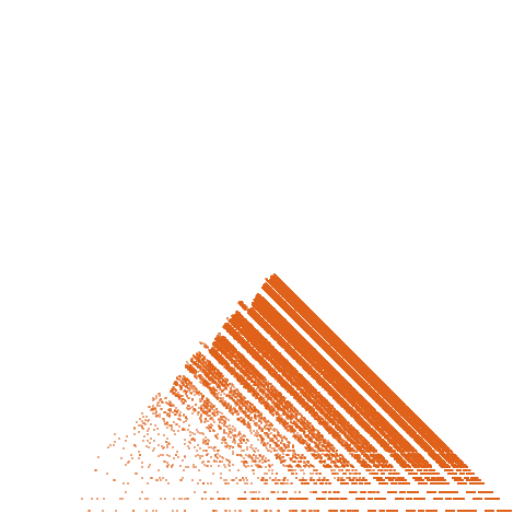 Weight–level plate of Squares written in base 6