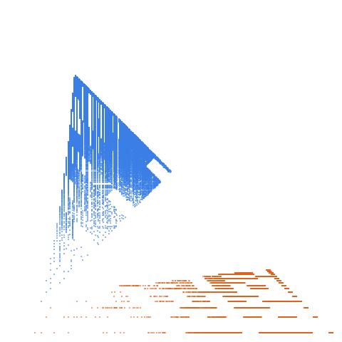 Weight–level plate of Sorting numbers: number of comparisons for merge insertion sort of n elements