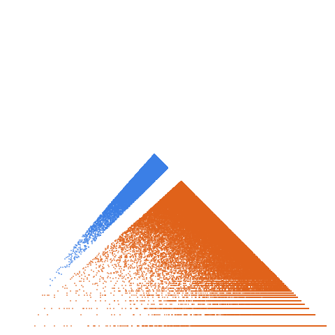 Weight–level plate of a(n) = n + Sum_{k=1..n} pi(k), where pi() = A000720