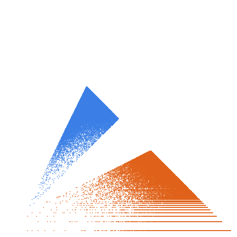 Weight–level plate of a(n) = nearest integer to n^(3/2)