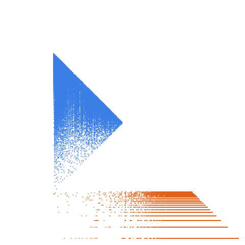 Weight–level plate of a(n) = floor(n*phi^6), phi = golden ratio, A001622