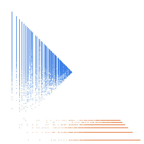 Weight–level plate of Numbers having divisors d, e with d < e < 2*d