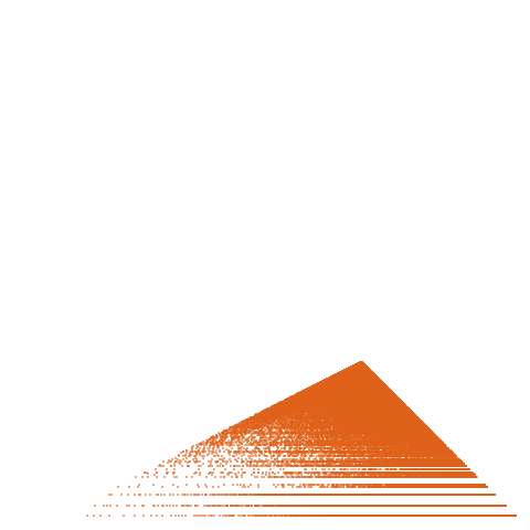 Weight–level plate of a(n) = (n+1)*(n^2+n+2)/2