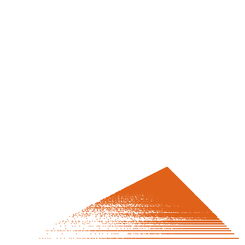 Weight–level plate of a(n) = C(n+2,3) + C(n,3) + C(n-1,3)