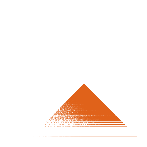 Weight–level plate of a(n) = 11*n^2 + 11*n + 3