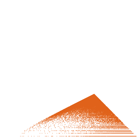 Weight–level plate of a(n) = n*(n+1)*(n+8)/6