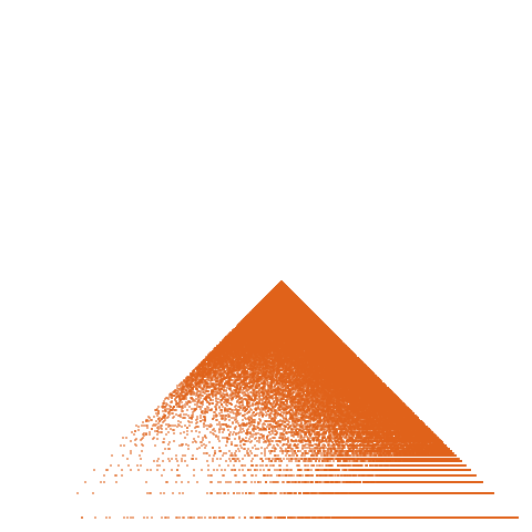 Weight–level plate of Smallest prime > n^2