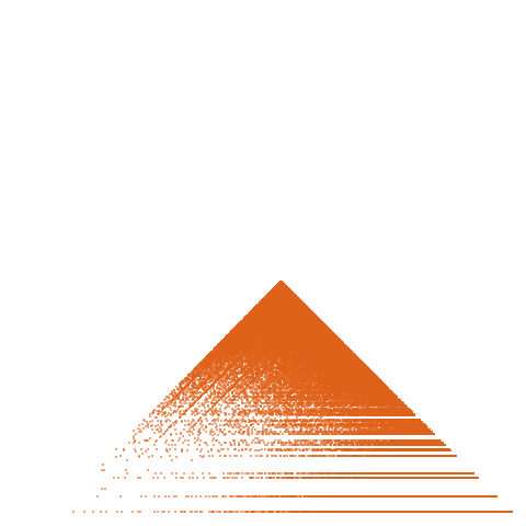 Weight–level plate of Crystal ball sequence for planar net 4.8.8