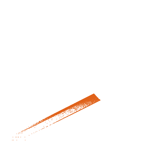 Weight–level plate of Expansion of 1/((1-x)^2*(1-x^2)*(1-x^4))