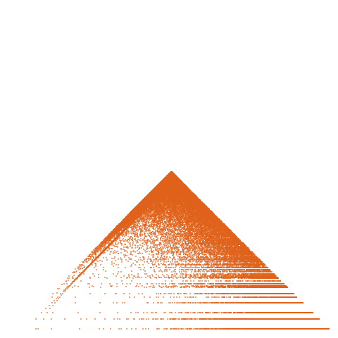 Weight–level plate of a(n) = ceiling(n^2/3)