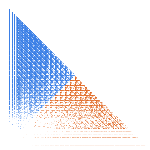 Weight–level plate of Numbers with exactly 5 ones in binary expansion