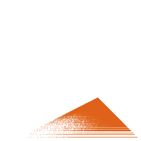 Weight–level plate of a(n) = (2*n - 1)*n^2