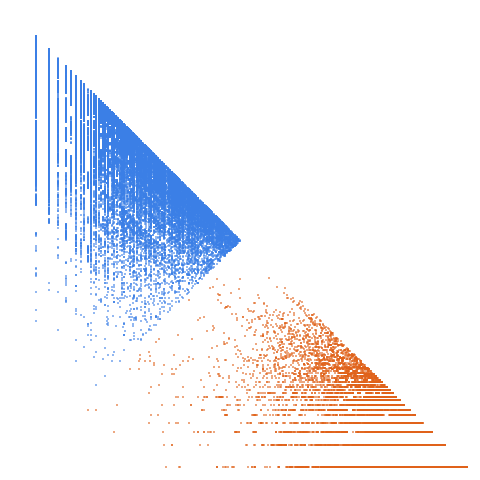 Weight–level plate of Four iterations of Reverse and Add are needed to reach a palindrome