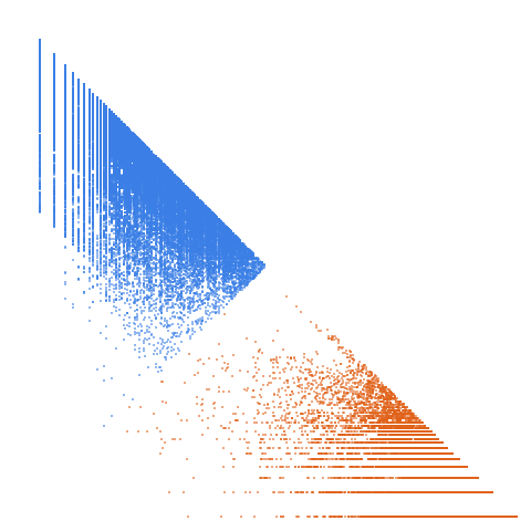 Weight–level plate of Five iterations of Reverse and Add are needed to reach a palindrome