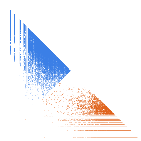 Weight–level plate of Six iterations of Reverse and Add are needed to reach a palindrome