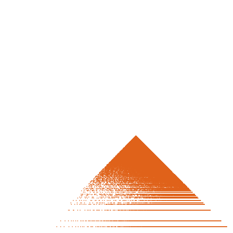 Weight–level plate of a(n) = (5*n + 1)^2