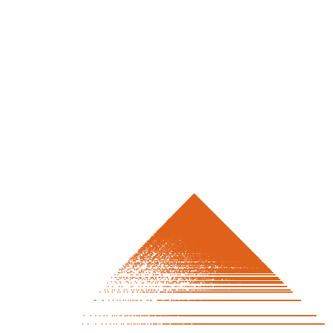 Weight–level plate of a(n) = (5*n + 2)^2