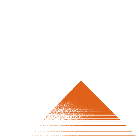 Weight–level plate of a(n) = (5*n + 4)^2