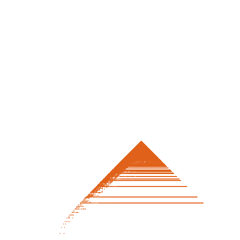 Weight–level plate of a(n) = (6*n)^2