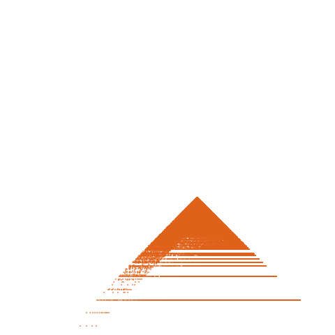 Weight–level plate of a(n) = (6*n+3)^2