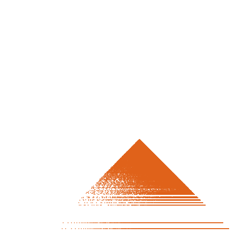 Weight–level plate of a(n) = (7*n+2)^2