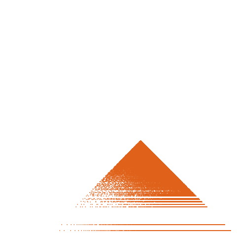 Weight–level plate of a(n) = (7*n + 5)^2