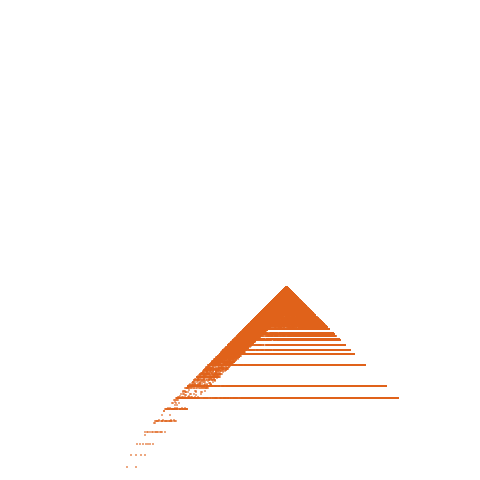 Weight–level plate of a(n) = (8*n)^2