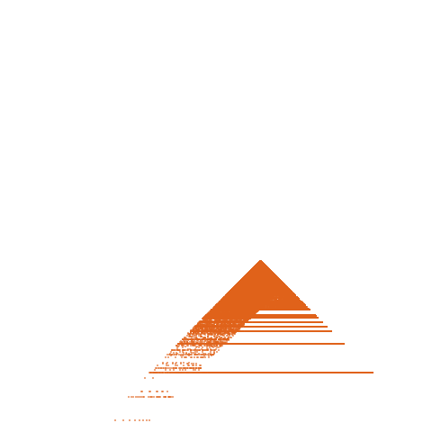 Weight–level plate of a(n) = (10*n + 5)^2