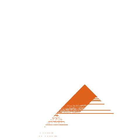 Weight–level plate of a(n) = (11*n)^2