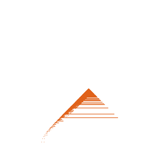 Weight–level plate of a(n) = (12*n)^2