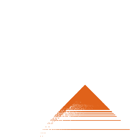 Weight–level plate of a(n) = (12*n + 2)^2