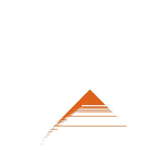 Weight–level plate of a(n) = (12*n + 6)^2