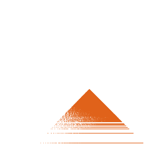 Weight–level plate of a(n) = (12*n + 7)^2