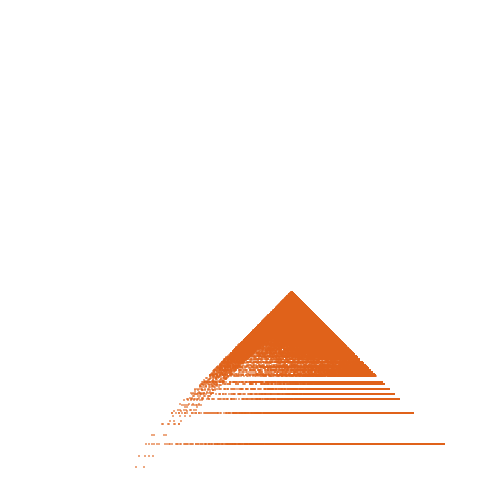 Weight–level plate of a(n) = (12*n+10)^2