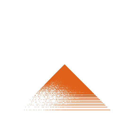 Weight–level plate of a(n) = n*(23*n - 1)/2