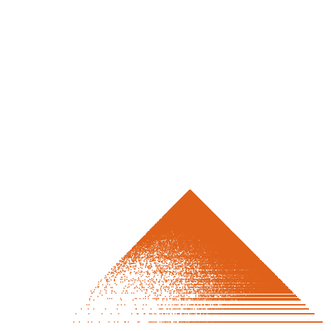 Weight–level plate of a(n) = n*(27*n - 1)/2