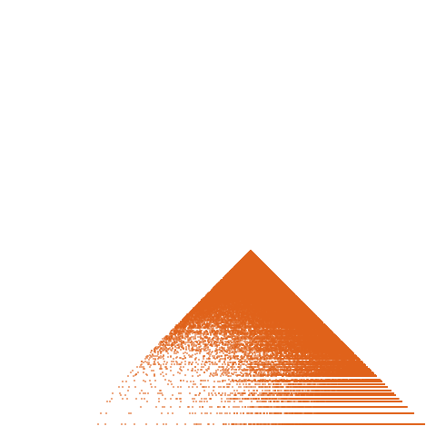 Weight–level plate of a(n) = n*(29*n - 1)/2