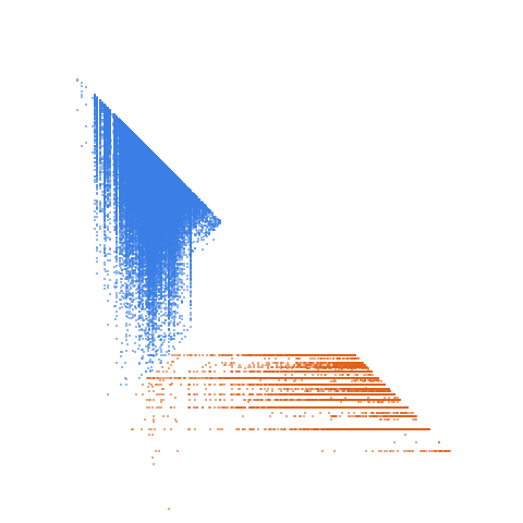 Weight–level plate of Numbers k such that sigma(k) >= 3*k
