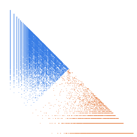 Weight–level plate of Numbers with exactly 7 ones in binary expansion