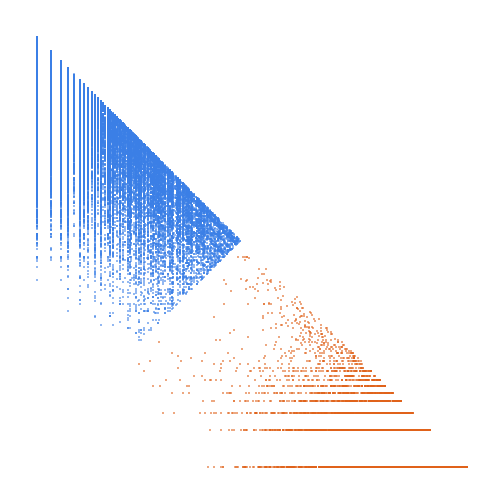 Weight–level plate of Numbers with exactly 8 ones in binary expansion