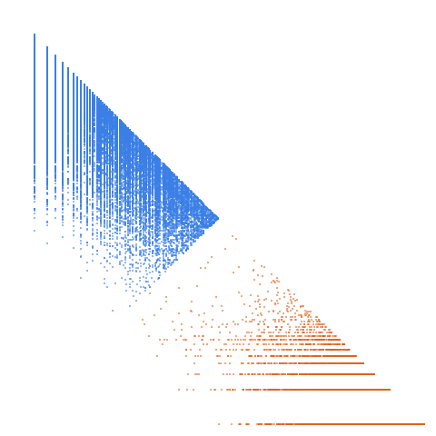 Weight–level plate of Numbers with exactly 9 ones in binary expansion