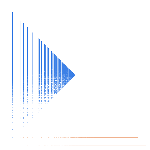 Weight–level plate of a(n) is the sum of first n terms of A001285 (Thue-Morse sequence)