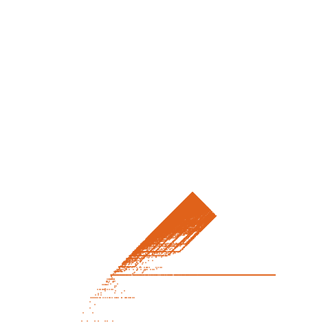 Weight–level plate of a(n) = 49*(n-1)*(n-2)/2