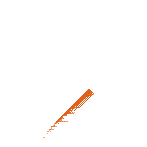 Weight–level plate of a(n) = 225*(n-1)*(n-2)/2
