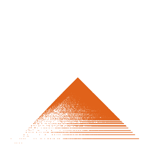 Weight–level plate of a(n) = n^2 + n + 8