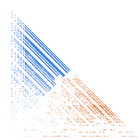 Weight–level plate of Numbers that have only the straight digits {1, 4, 7}