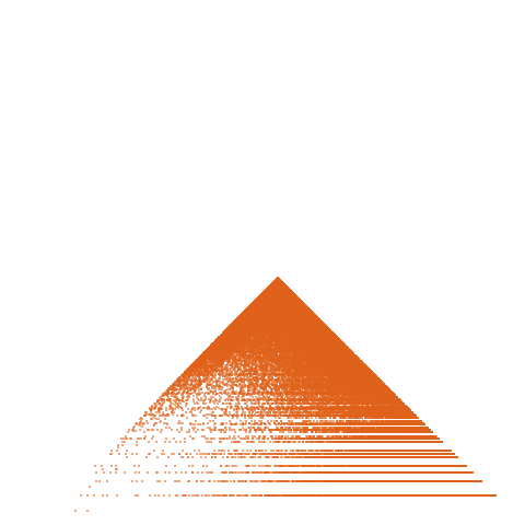 Weight–level plate of a(n) = n*(n+7)