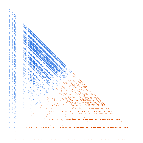 Weight–level plate of Numbers whose product of digits is a power of 2